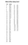Metal Orifice Sizing Chart